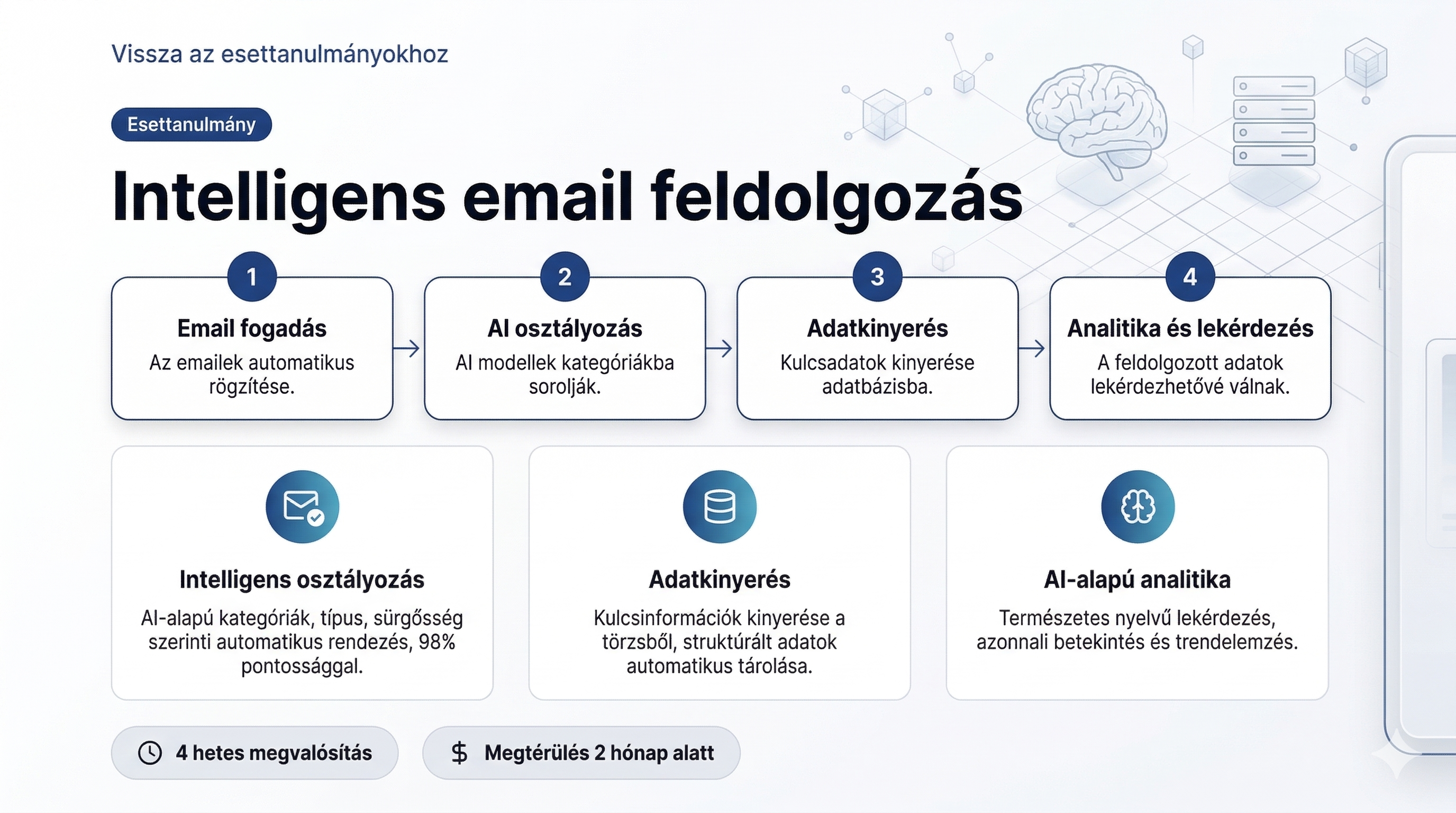 Intelligens email feldolgozás