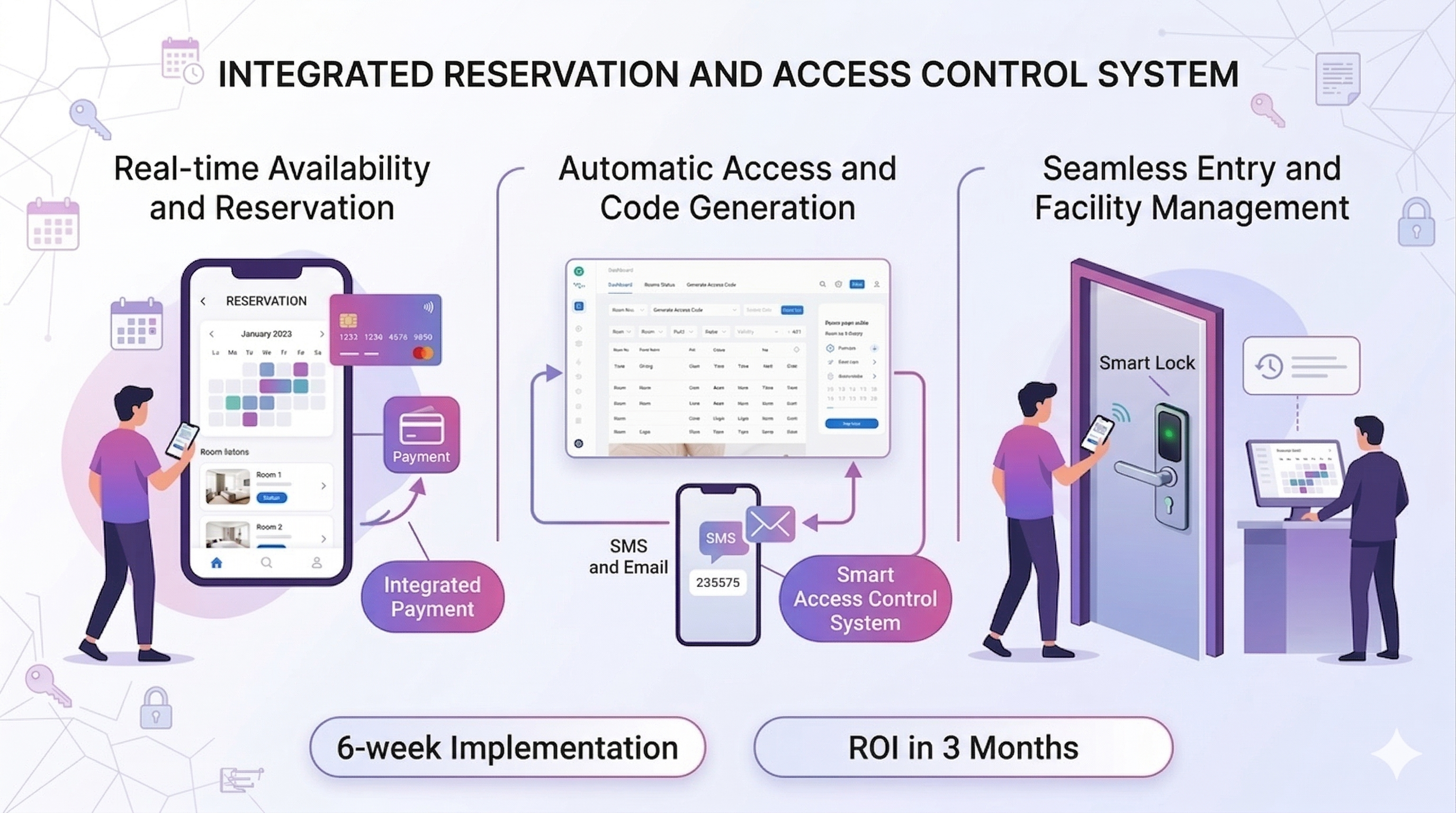 Real-Time Room Booking System